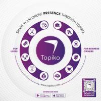 Topiko For Collaboration, Demo, Display & Exhibiting Goods