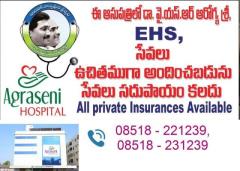 Best Critical Care And ICU Services At Agraseni Hospital, Kurnool