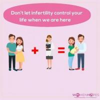 Best IVF Center in Delhi | IVF clinic in delhi